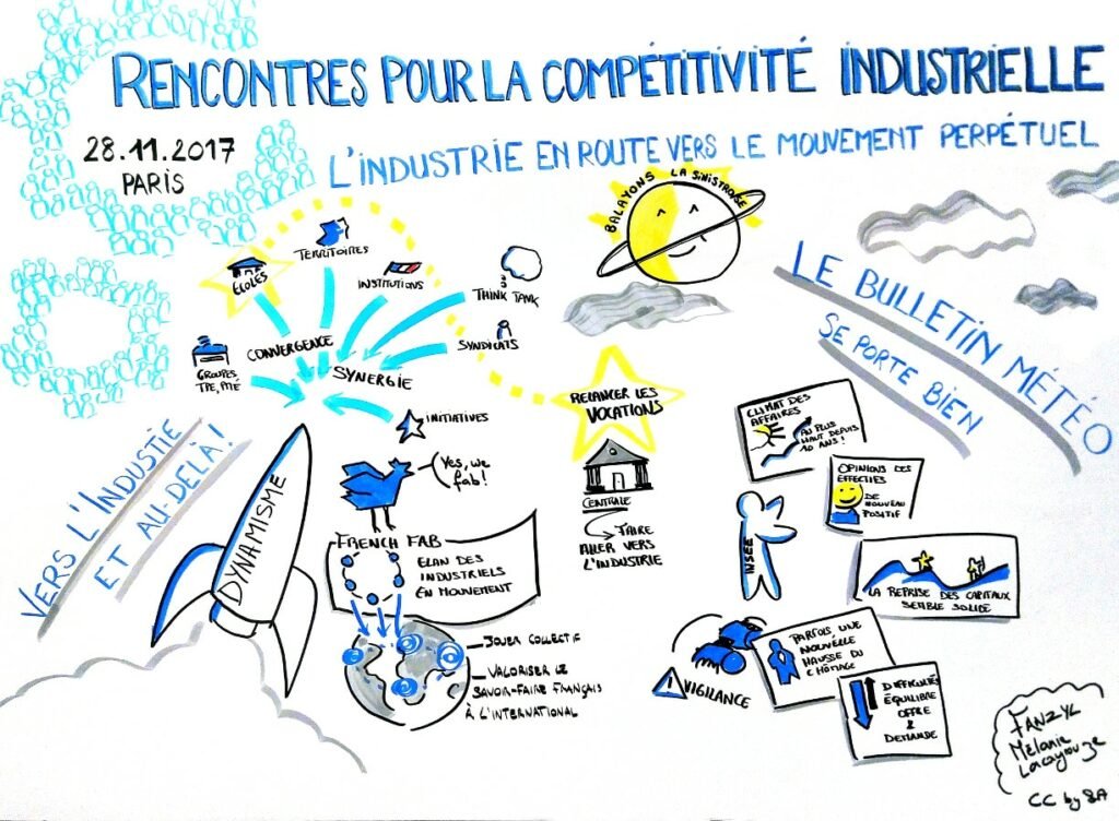RENCONTRES POUR LA COMPÉTITIVITÉ INDUSTRIELLE : L’industrie en route vers le mouvement perpétuel Acte 1 RCI2017-1Institutionnel-300x220 RENCONTRES POUR LA COMPÉTITIVITÉ INDUSTRIELLE : L’industrie en route vers le mouvement perpétuel Acte 1