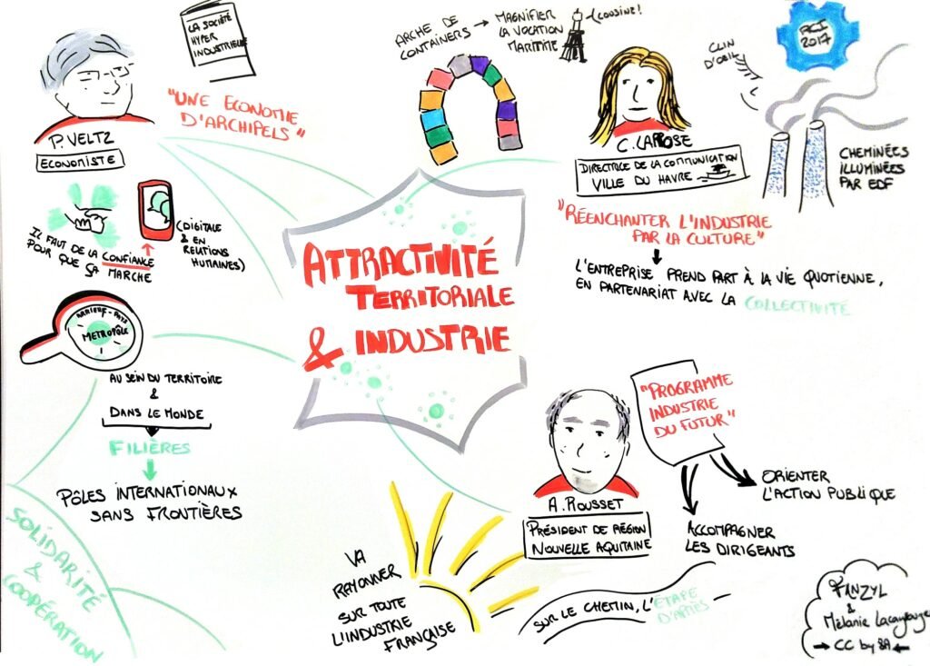 RENCONTRES POUR LA COMPÉTITIVITÉ INDUSTRIELLE : L’industrie en route vers le mouvement perpétuel Acte 1 RCI2017-3Attractiviteterritoriale-300x215 RENCONTRES POUR LA COMPÉTITIVITÉ INDUSTRIELLE : L’industrie en route vers le mouvement perpétuel Acte 1